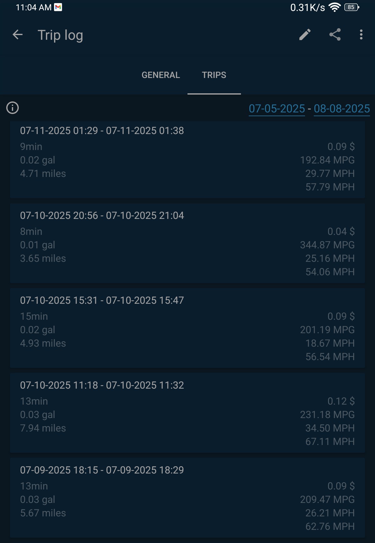 indrasnet